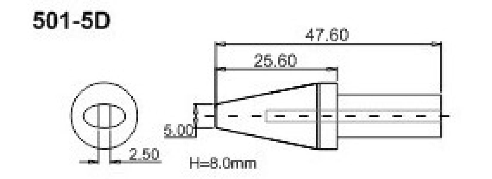 Bakon500-5D Spitze