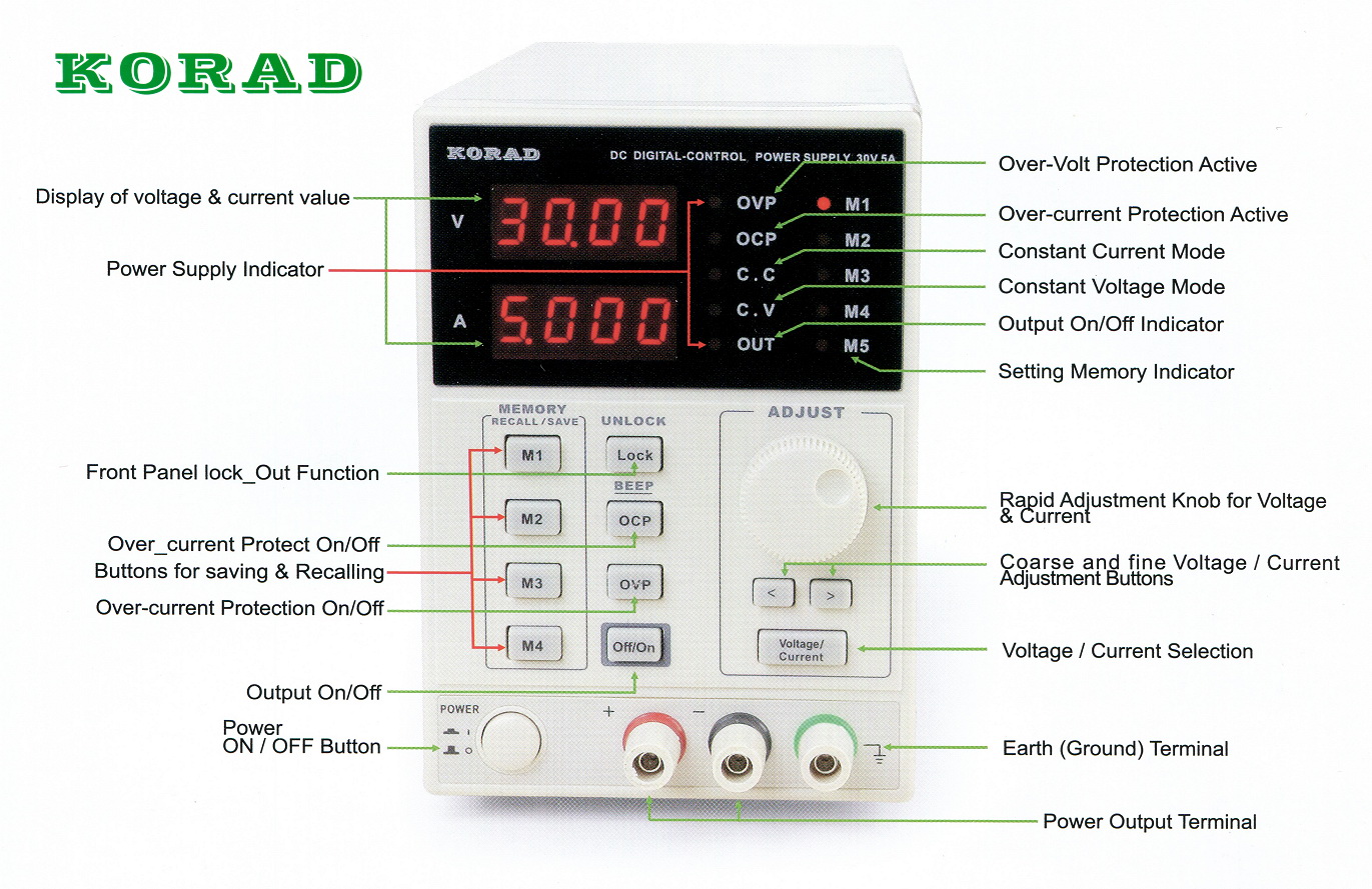 Labornetzgerät Korad KA3003D