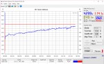 Computergesteuerte USB-Last bis zu 25 W