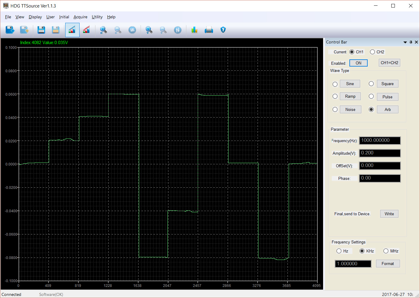 Funktionsgenerator Hantek HDG2002B 2CH 16bit, 250MSa/s, 5MHz