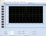 Funktionsgenerator Siglent SDG810 1CH 14bit, 125MSa/s, 10MHz