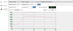 Professionelle digitale Lötstation - i2C-2SCNi ESD