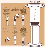 YuroPress – Reisekaffeemaschine für gemahlenen Kaffee